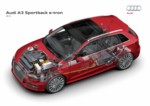 foto: Audi A3 Sportback e-tron esquema 2 hibrido 2 [1280x768].jpg